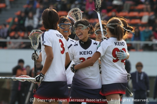 慶應義塾大学vs金城学院大学