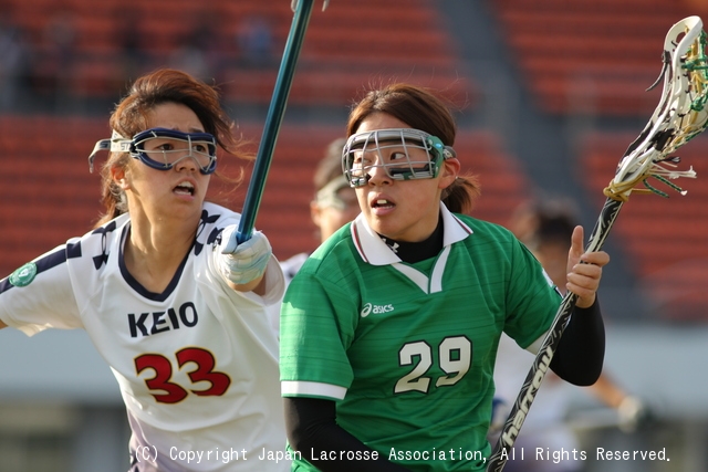 慶應義塾大学vs金城学院大学
